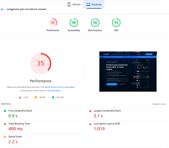 PageSpeed report before optimization for GOATVPN